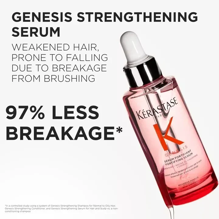 GENESIS ANTI HAIR-FALL FORTIFYING SERUM FOR WEAKENED HAIR